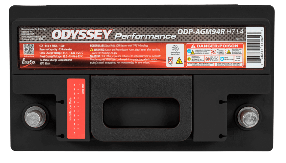 ODP-AGM94R H7 L4 (94R-850) - Image 3