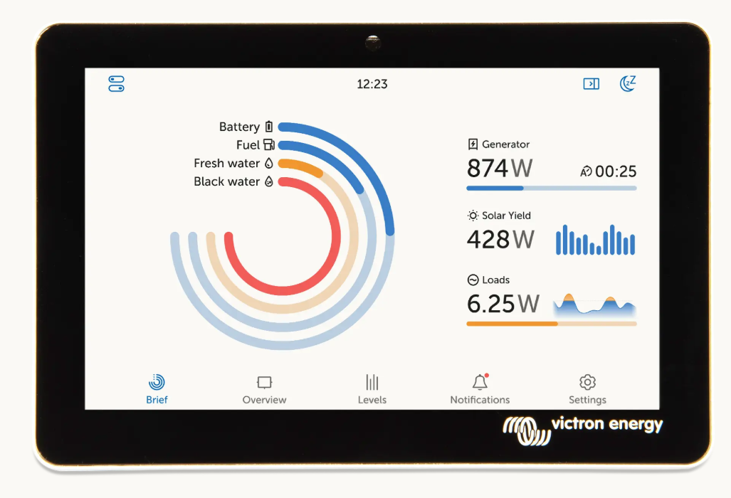 Victron BPP900455050 GX Touch 50, product image from Powerstore