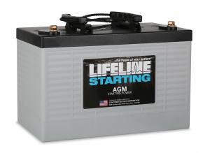 GPL-3100T  Lifeline