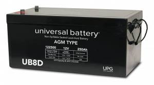 UB-8D-GEL 40702  Universal Battery